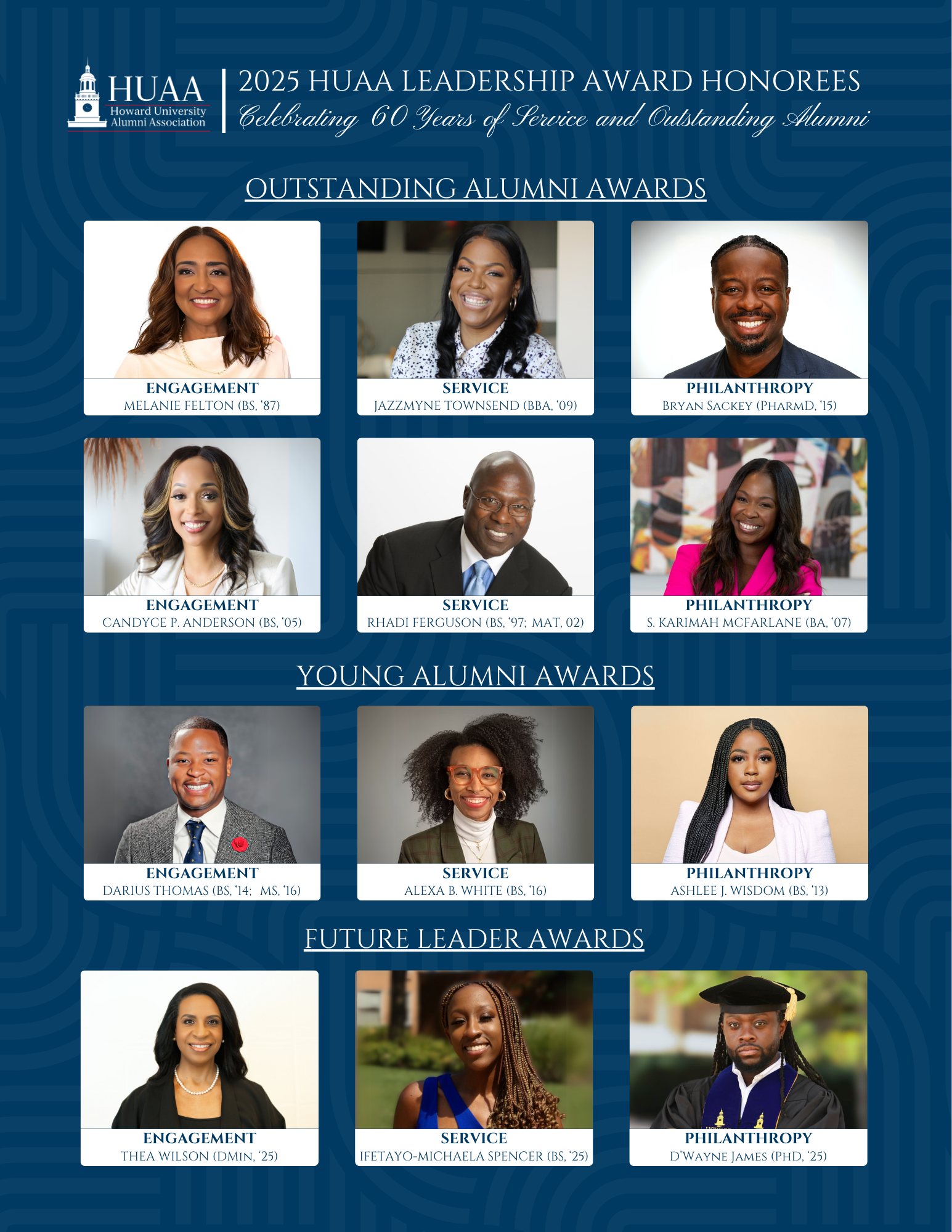 2025 HUAA Leadership Honorees poster